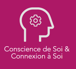 Compréhension de la Conscience de Soi et sa Connexion Profonde : Une Exploration avec MilaCom