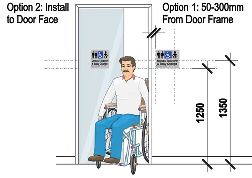 A man in a wheelchair accessing toilet