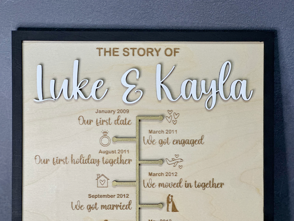 Thumbnail: Personalised 'Our Story' Frame