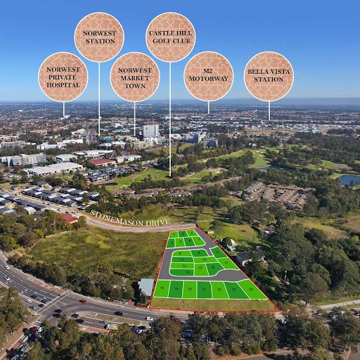 Aerial and drone photography in real estate