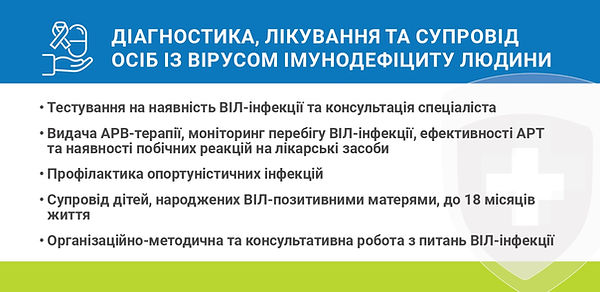 Медичні послуги