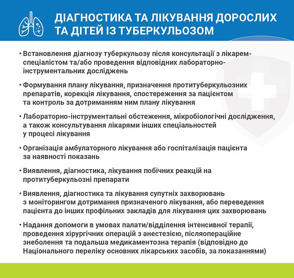 Медичні послуги