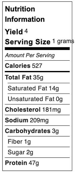 GarlicandFiveSpiceGrilledSteak_Nutrition.png