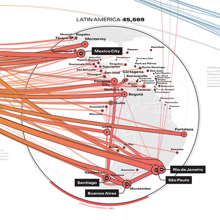 Mapa da Internet 2018