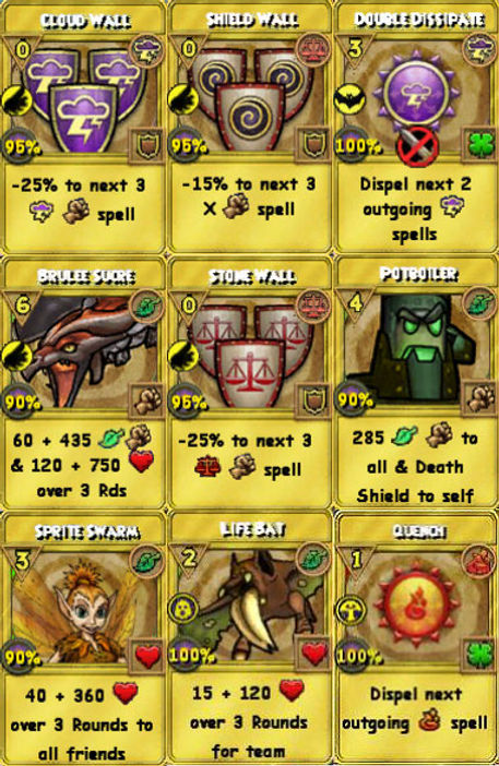 The Wizard101 Bazaar The Wizard101 Bazaar
