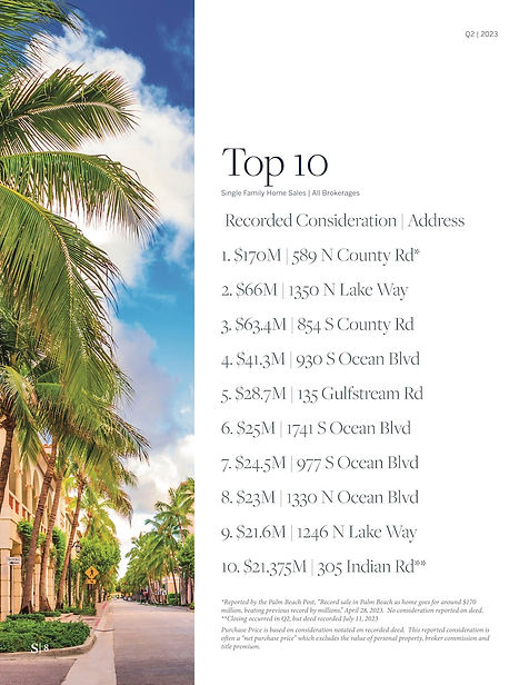 Palm Beach Local Market Insights 8.jpg