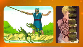 Dieu avant la Mort et Apollyon à la Mort et après la Mort.