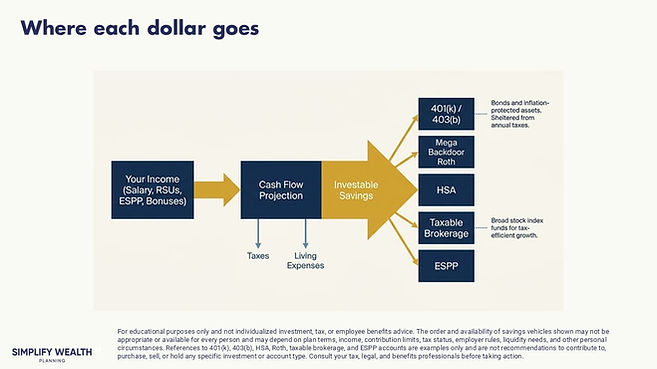 building wealth v2.jpg