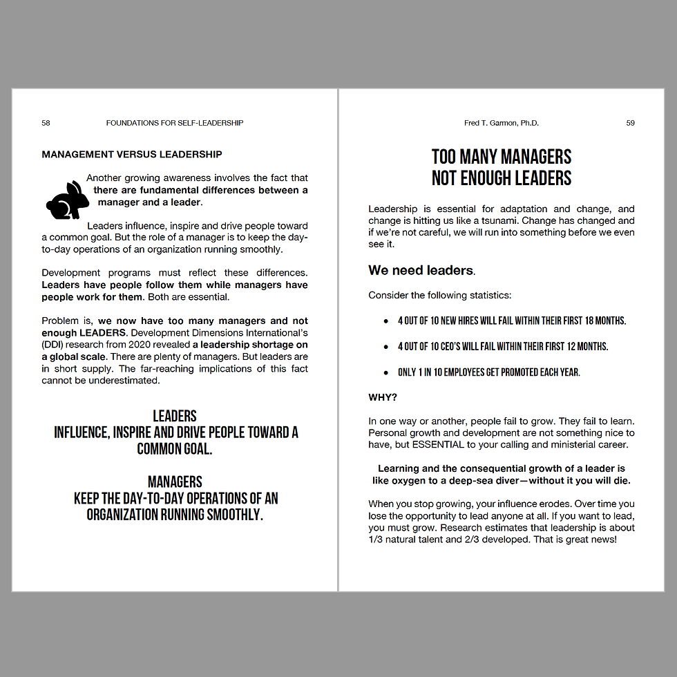 Thumbnail: Foundations for Self-Leadership