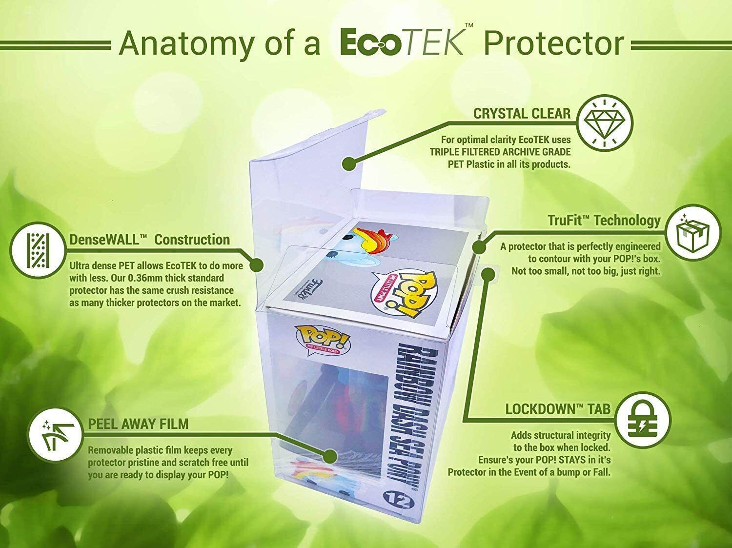 4" Eco Tek Protectors