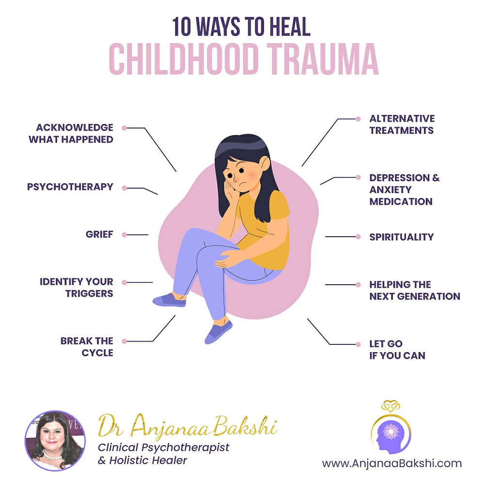 10 Ways To Heal Your Childhood Trauma 10 Ways To Heal Your Childhood Trauma