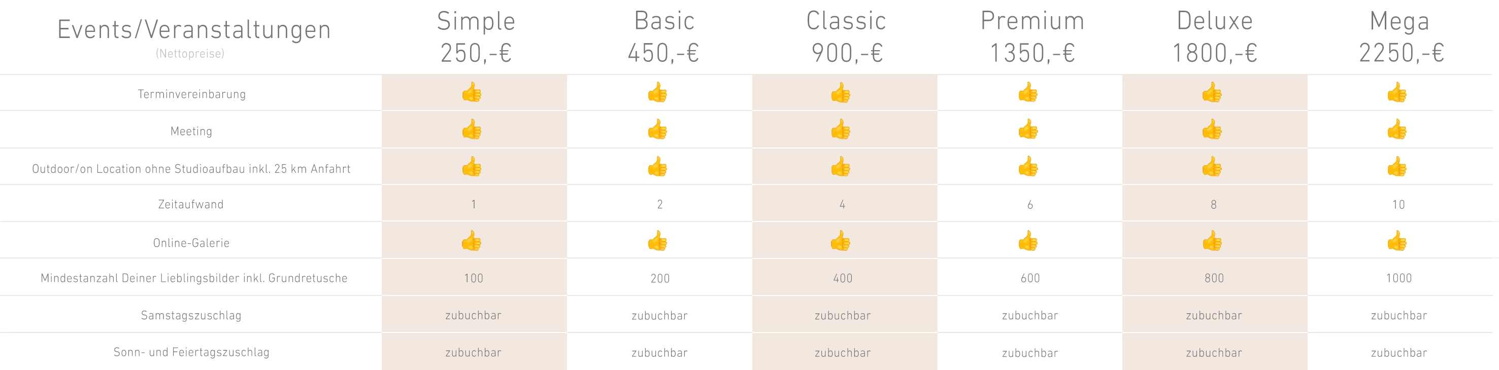Vorlage Preise events geschäftlich_ Kopie.webp