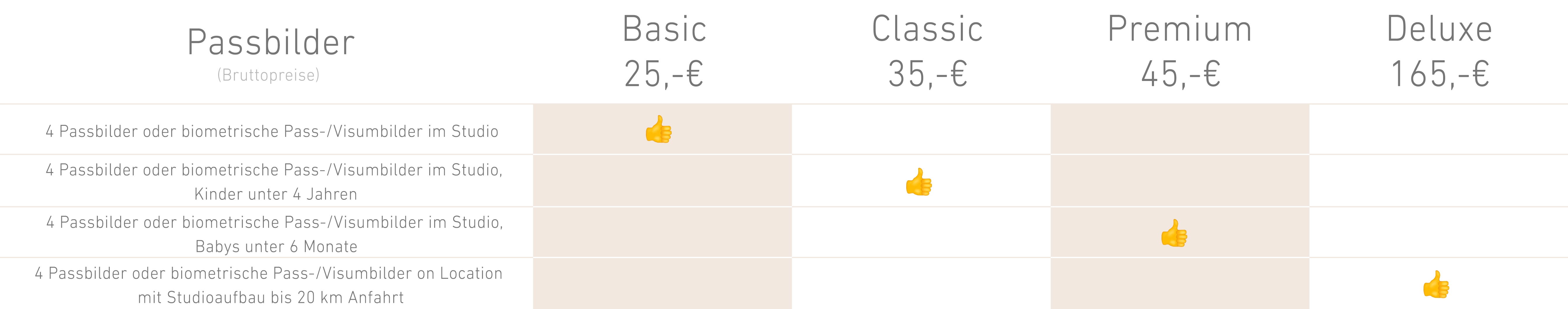 Vorlage Preise Passbilder