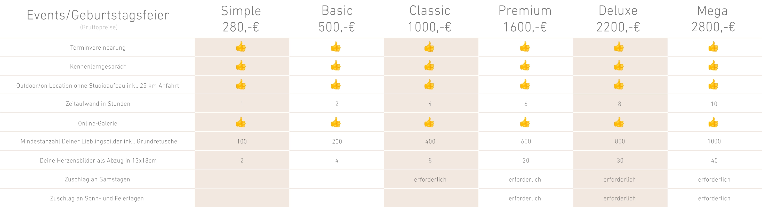 Vorlage Preise events privat_.webp
