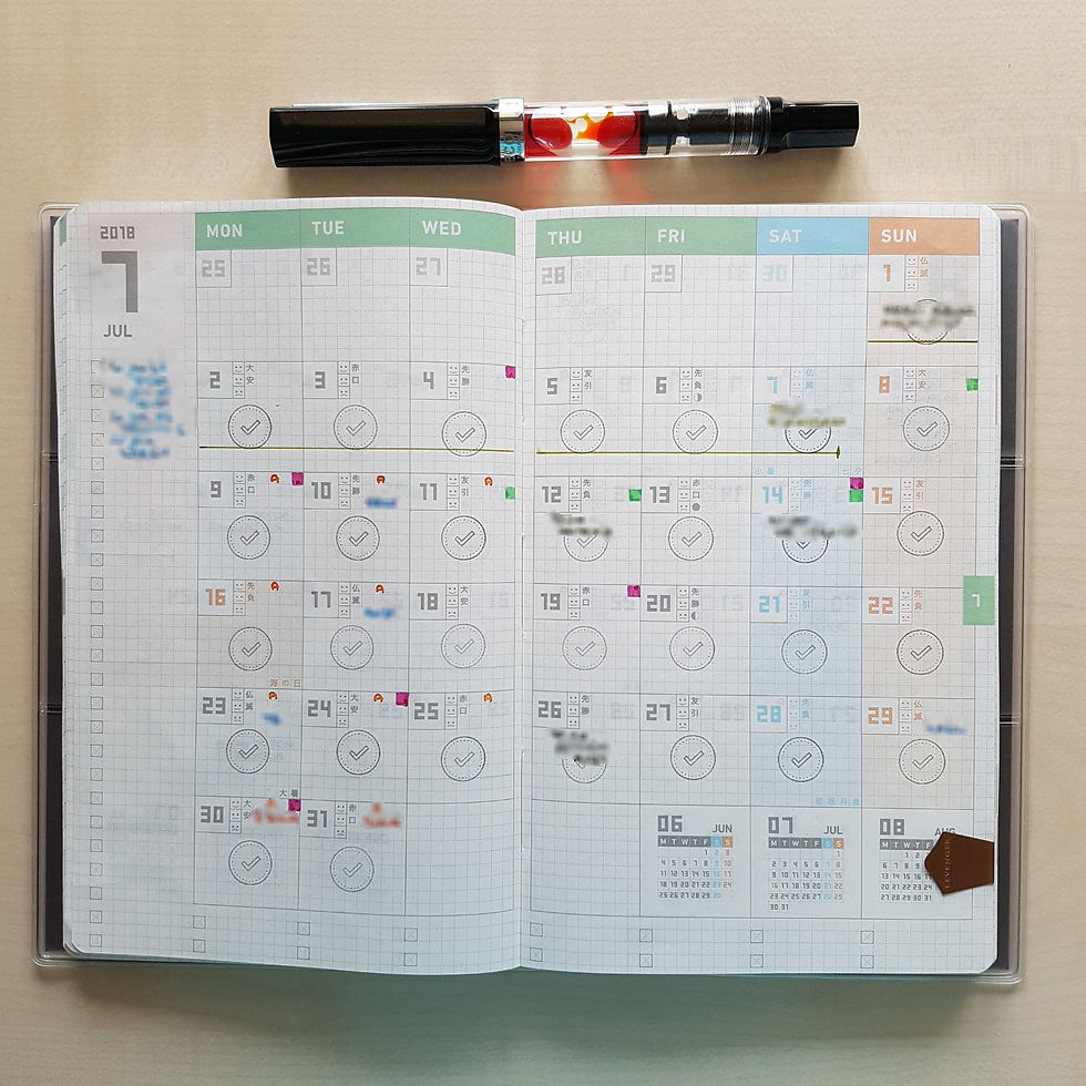 StickersSwissMade-blogpost-jibun techo-monthly overviews