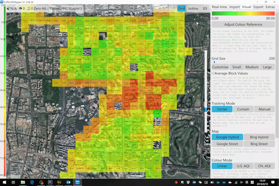 Soarability Multi-ends Real-time Monitoring