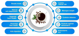 Does coffee offer health benefits?