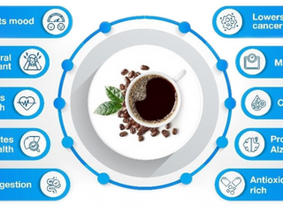 Does coffee offer health benefits?