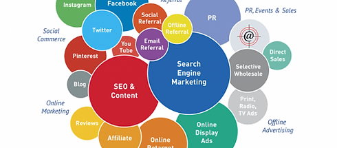 digital-marketing-tool-o0cw0xcsvy8qtoulzrh19d2ponv4y7z0m0sf41uutk.png