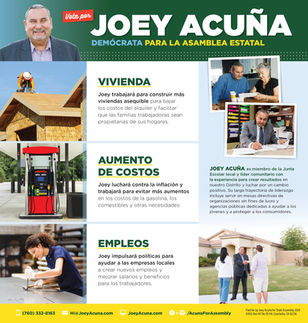 Jopey acuna