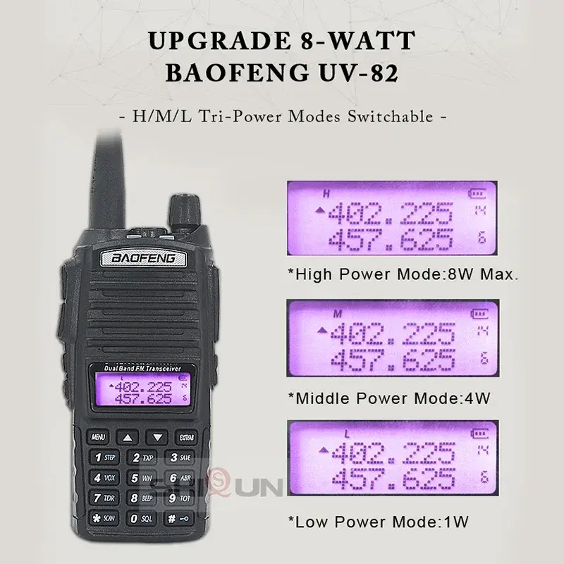 Thumbnail: UV-82 8W | Dual Band VHF Ham Radio
