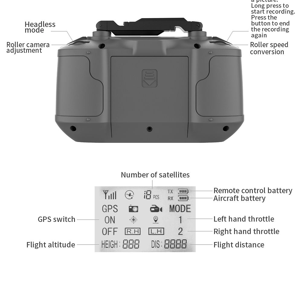 Thumbnail: New L600 PRO MAX/PRO GPS Drone 5KM 4K Professional HD Dual Camera 3-Axis Gimbal 