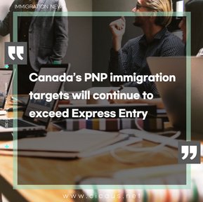 Canada's PNP immigration targets will continue to exceed Express Entry