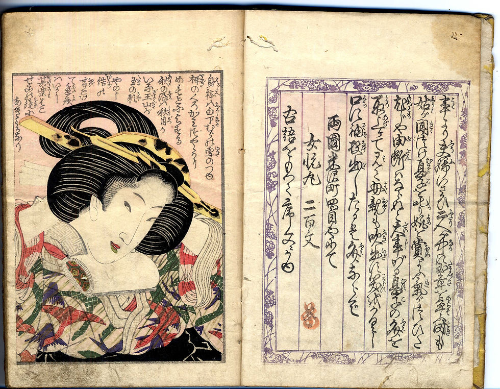 Miniature : shungaisart - 1810 - Harukawa Goshichi - Antique Shunga Picture Book –  Japanese erotic art - bijinga