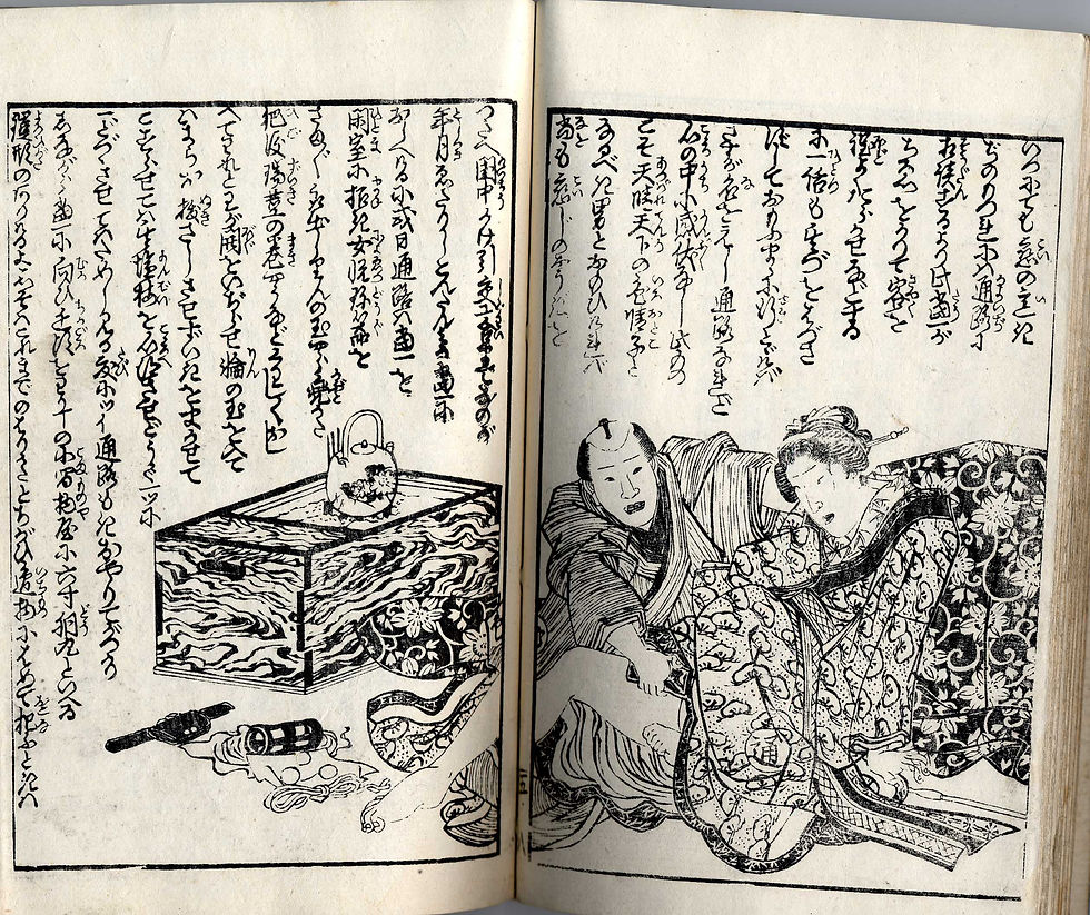 Miniaturbild: 1895 Kunimori Japanese Shunga Erotic Woodblock Print Picture Book X 7 Lot