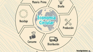 Regional Forum: the Circular Economy role on Environmental Dynamics