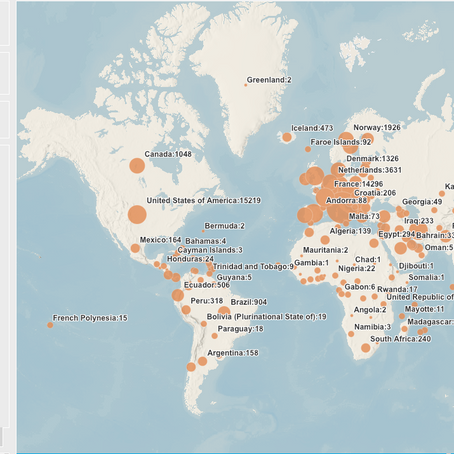Coronavirus Disease (COVID-19) Pandemic Update. Stay at home!!