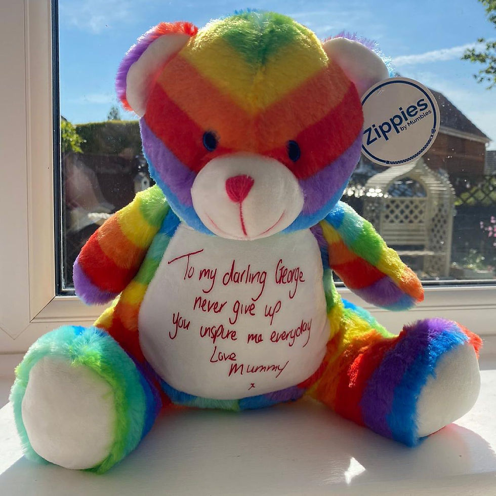 Thumbnail: Handwritten teddies
