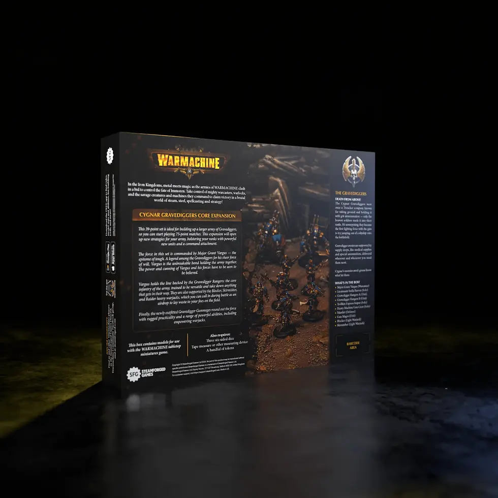 Прев'ю: Набір мініатюр Warmachine: Cygnar Gravediggers Core Expansion