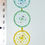 Thumbnail: Rainbow Chakra Dream Catcher