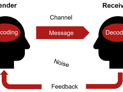 What Leads to Miscommunication?