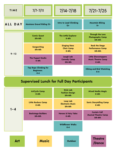 Summwe Camps Weeks 4-6
