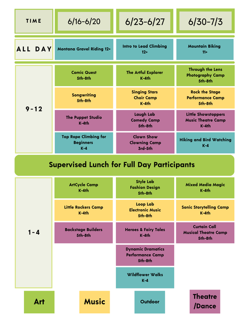 Summwe Camps Weeks 1-3