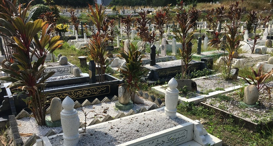 The grave as the threshold of Barzakh: an intermediate reality between worldly life and the Day of Accountability.