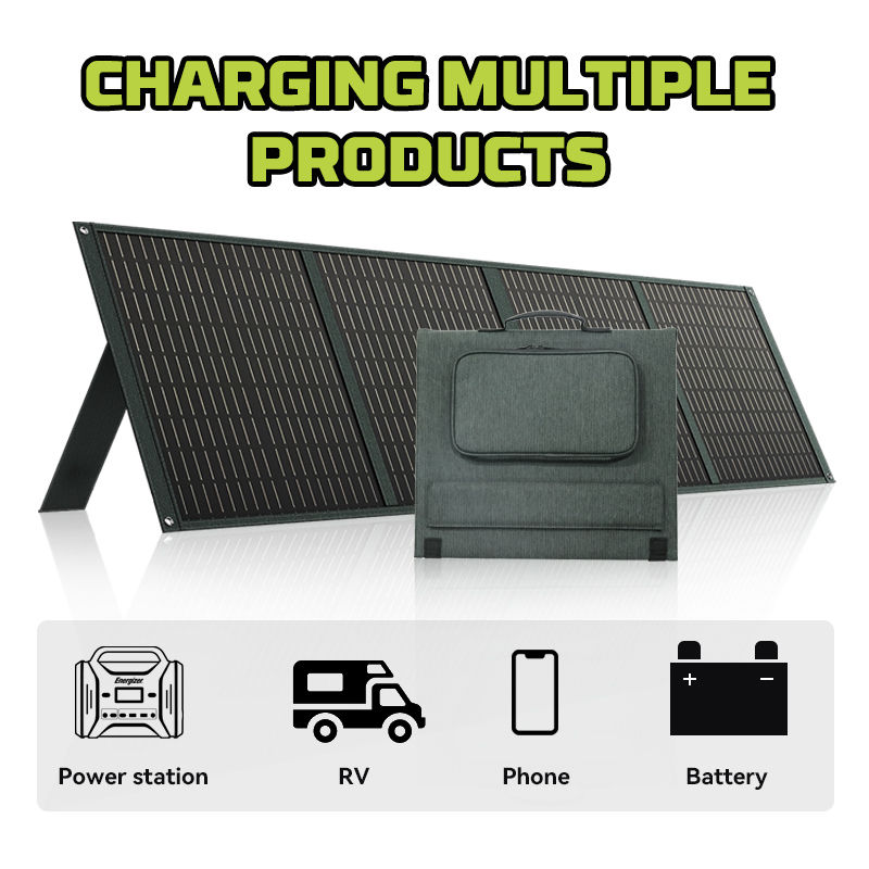 Thumbnail: US POWERWIN foldable solar panel PWS110 110W