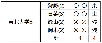 スクリーンショット 2025-10-08 110216.png