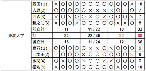 スクリーンショット 2025-11-13 103748.png