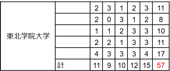 スクリーンショット 2024-07-06 185528.png