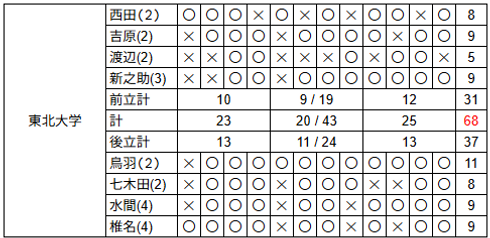 スクリーンショット 2025-11-13 103818.png