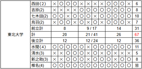 スクリーンショット 2025-11-27 103136.png