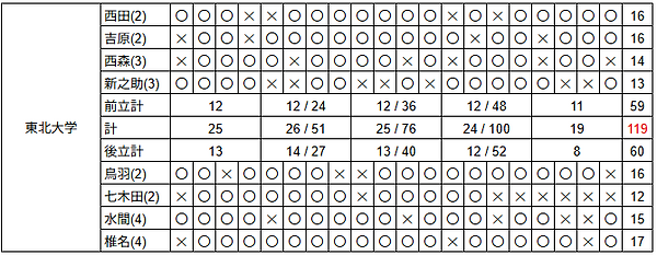スクリーンショット 2025-11-13 105902.png