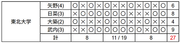 スクリーンショット 2025-10-10 185935.png