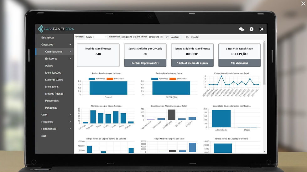 Miniatura: PassPanel PRIME SAAS - Sistema de Senhas e Atendimento na Nuvem