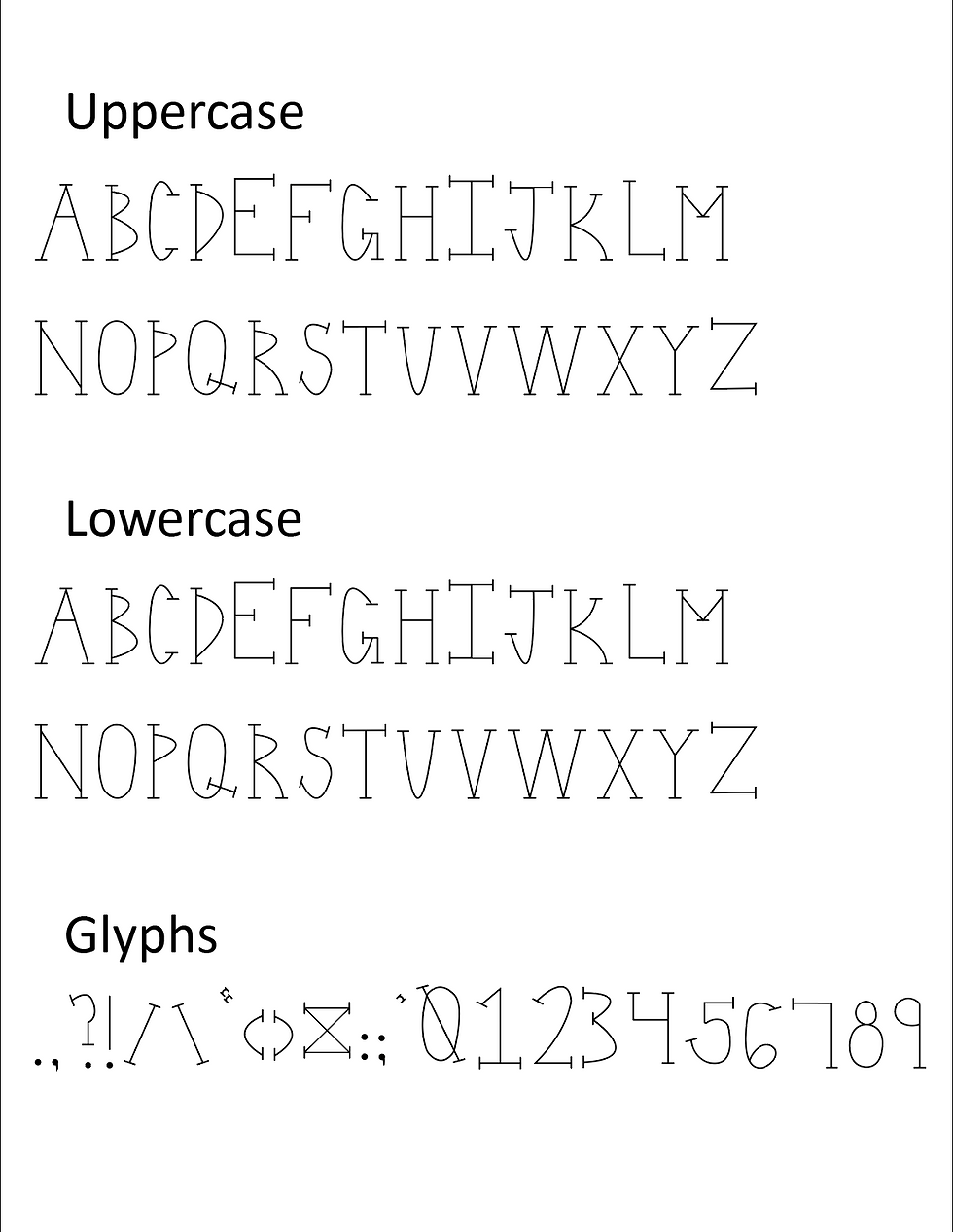Font Design & Open Typeface