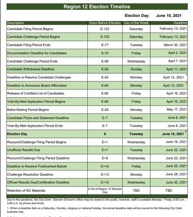 region-12-election-timeline-revised-3-11