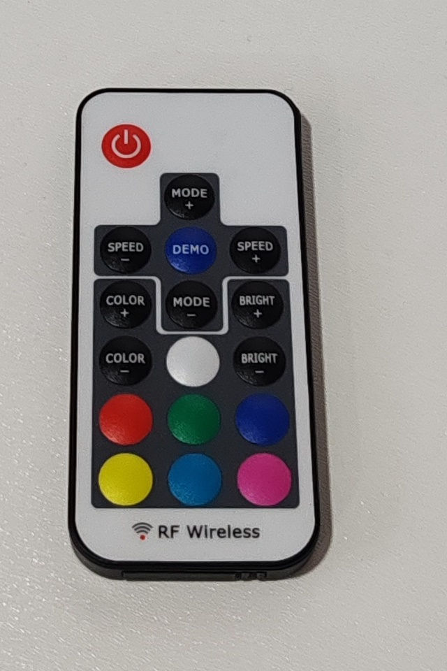 Thumbnail: Characteristics of all products